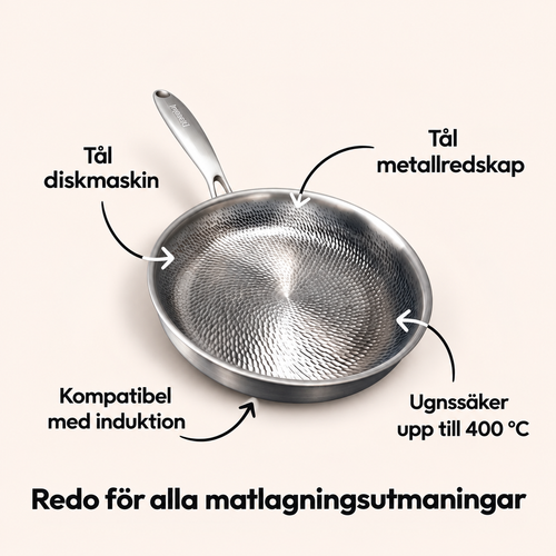 Stekpanna i rent titan: 100 % PFAS-fri